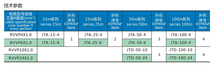 起重電磁鐵 起重電磁鐵