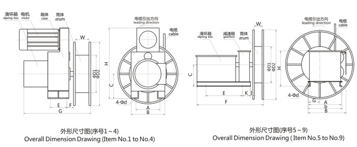 電動(dòng)式電纜卷筒 電動(dòng)式電纜卷筒