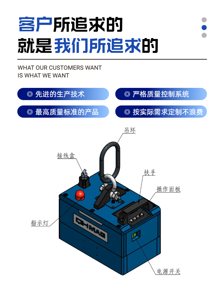 磁力模板,注塑機快速換模系統(tǒng),自動化電永磁吸盤,磁力工裝夾具